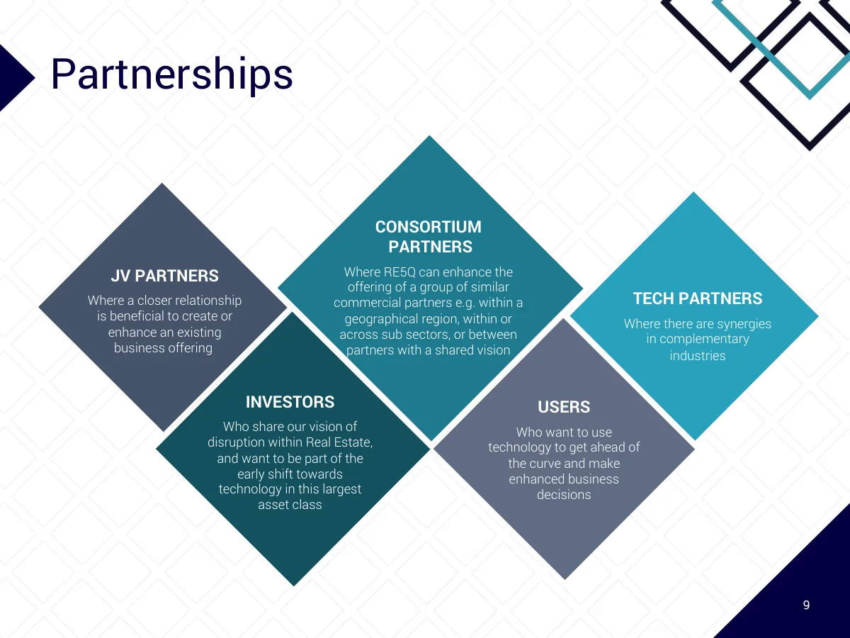 Partnerships slide